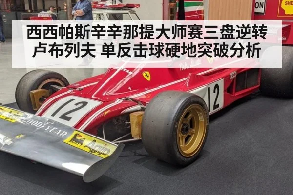 西西帕斯辛辛那提大师赛三盘逆转卢布列夫 单反击球硬地突破分析